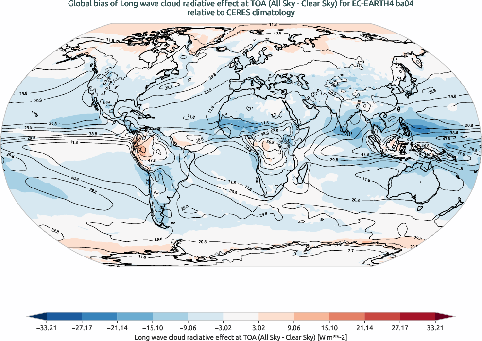 radiation.bias.ece4-tuning.EC-EARTH4.ba04.r1.CERES.ebaf-toa41.cre_toa_lw