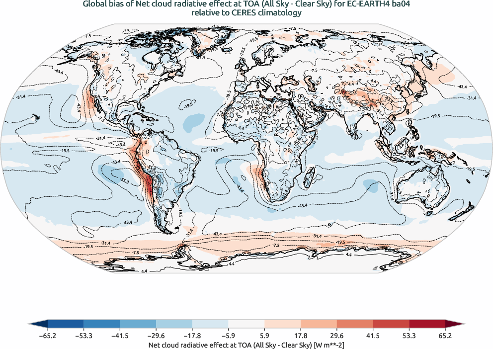radiation.bias.ece4-tuning.EC-EARTH4.ba04.r1.CERES.ebaf-toa41.cre_toa_net