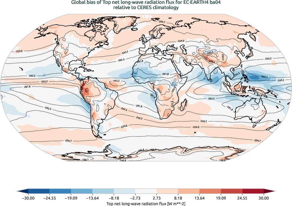 radiation.bias.ece4-tuning.EC-EARTH4.ba04.r1.CERES.ebaf-toa41.tnlwrf