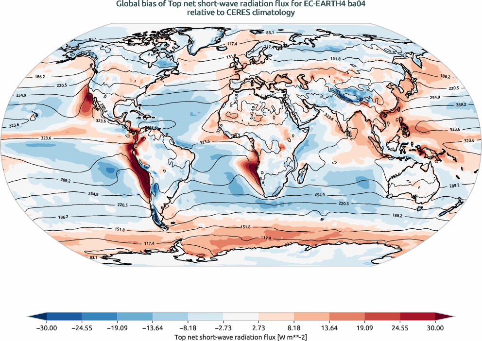 radiation.bias.ece4-tuning.EC-EARTH4.ba04.r1.CERES.ebaf-toa41.tnswrf