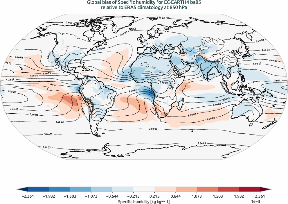 globalbiases.bias.ece4-tuning.EC-EARTH4.ba05.r1.ERA5.era5.q.85000
