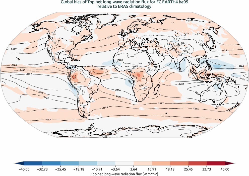 globalbiases.bias.ece4-tuning.EC-EARTH4.ba05.r1.ERA5.era5.tnlwrf