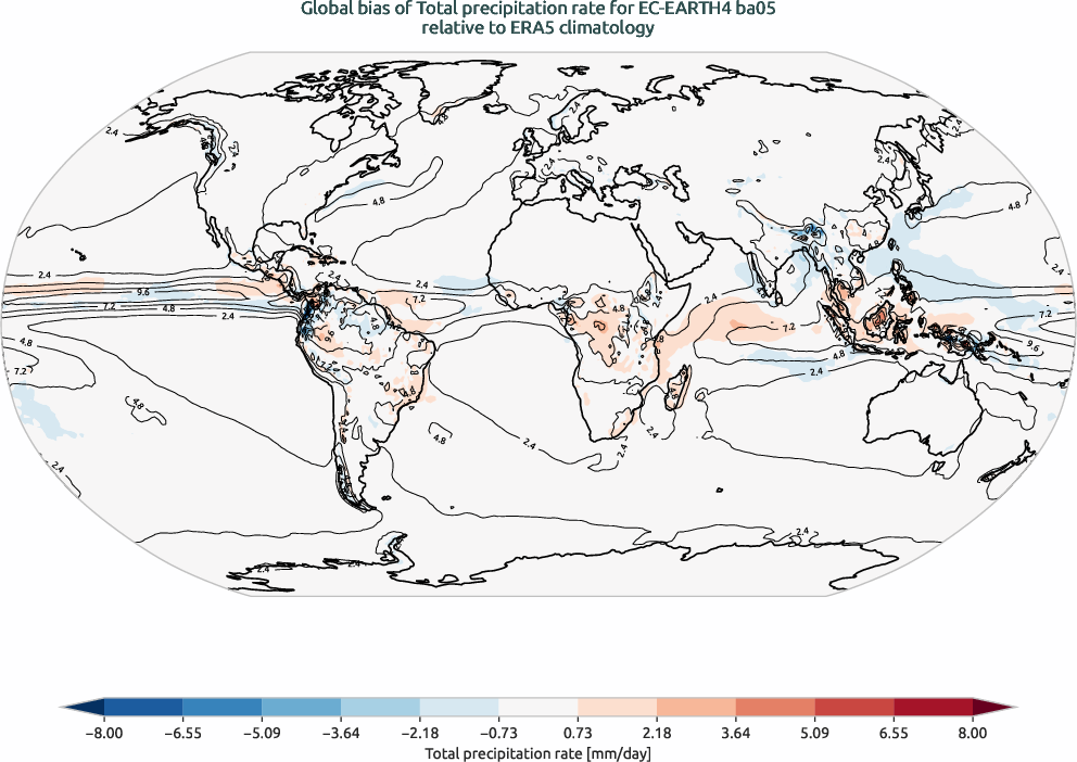 globalbiases.bias.ece4-tuning.EC-EARTH4.ba05.r1.ERA5.era5.tprate