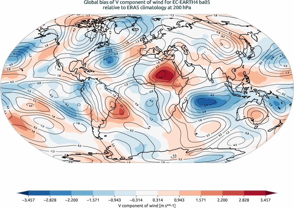 globalbiases.bias.ece4-tuning.EC-EARTH4.ba05.r1.ERA5.era5.v.20000