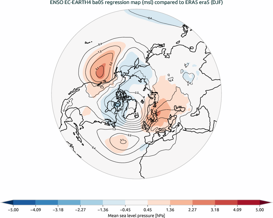 nao.regression_DJF.ece4-tuning.EC-EARTH4.ba05.r1.obs.ERA5.era5