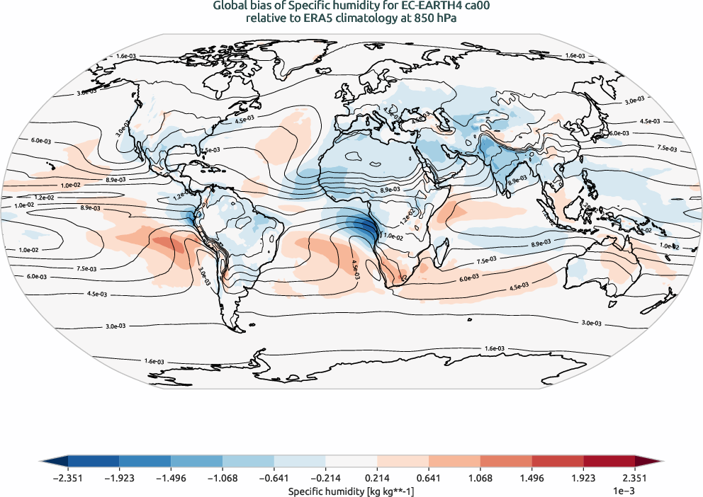 globalbiases.bias.ece4-tuning.EC-EARTH4.ca00.r1.ERA5.era5.q.85000