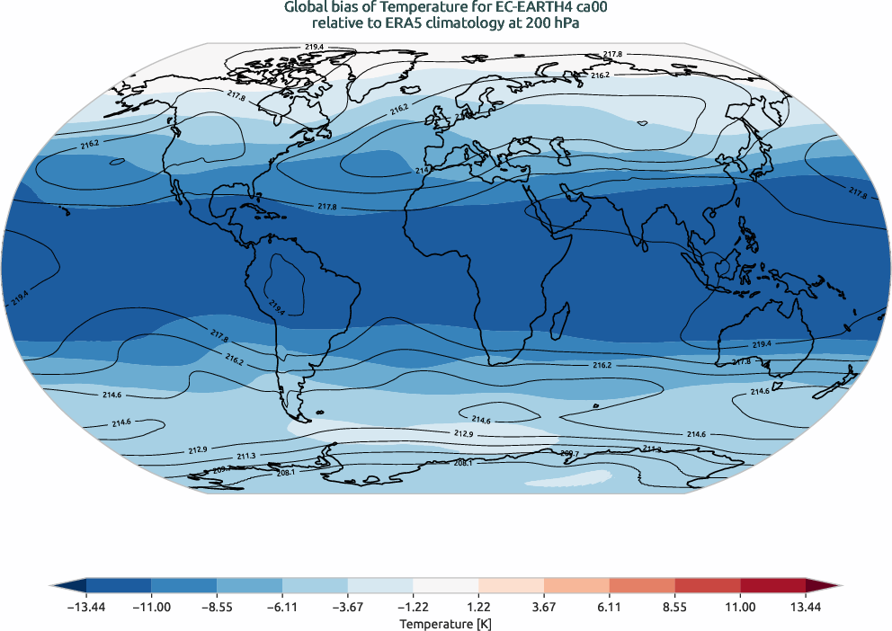 globalbiases.bias.ece4-tuning.EC-EARTH4.ca00.r1.ERA5.era5.t.20000