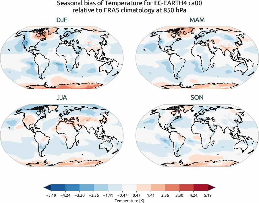 globalbiases.seasonal_bias.ece4-tuning.EC-EARTH4.ca00.r1.ERA5.era5.t.85000