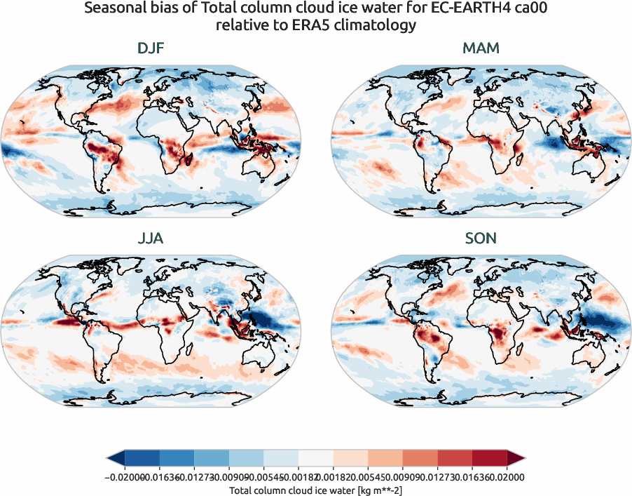 globalbiases.seasonal_bias.ece4-tuning.EC-EARTH4.ca00.r1.ERA5.era5.tciw