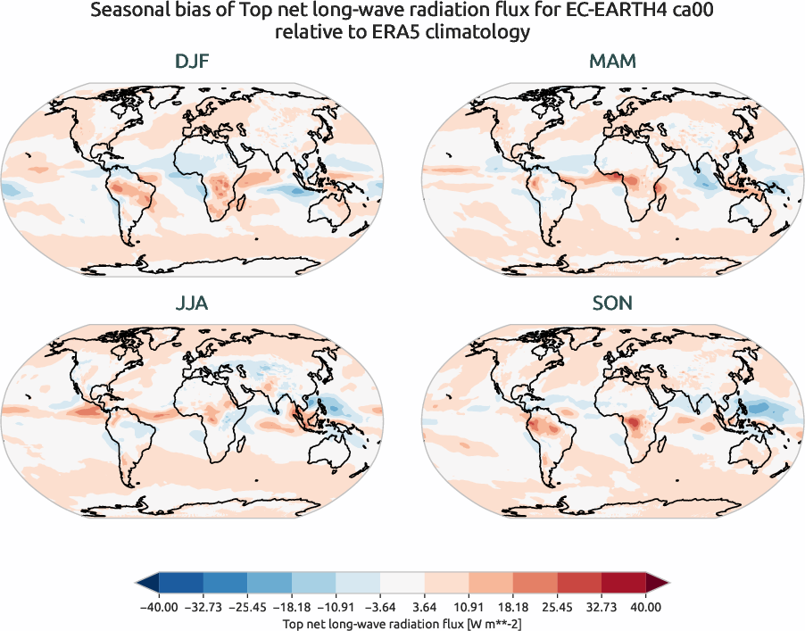 globalbiases.seasonal_bias.ece4-tuning.EC-EARTH4.ca00.r1.ERA5.era5.tnlwrf