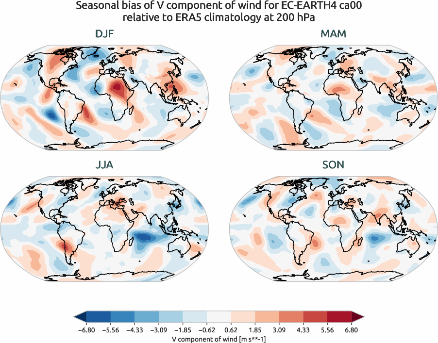 globalbiases.seasonal_bias.ece4-tuning.EC-EARTH4.ca00.r1.ERA5.era5.v.20000