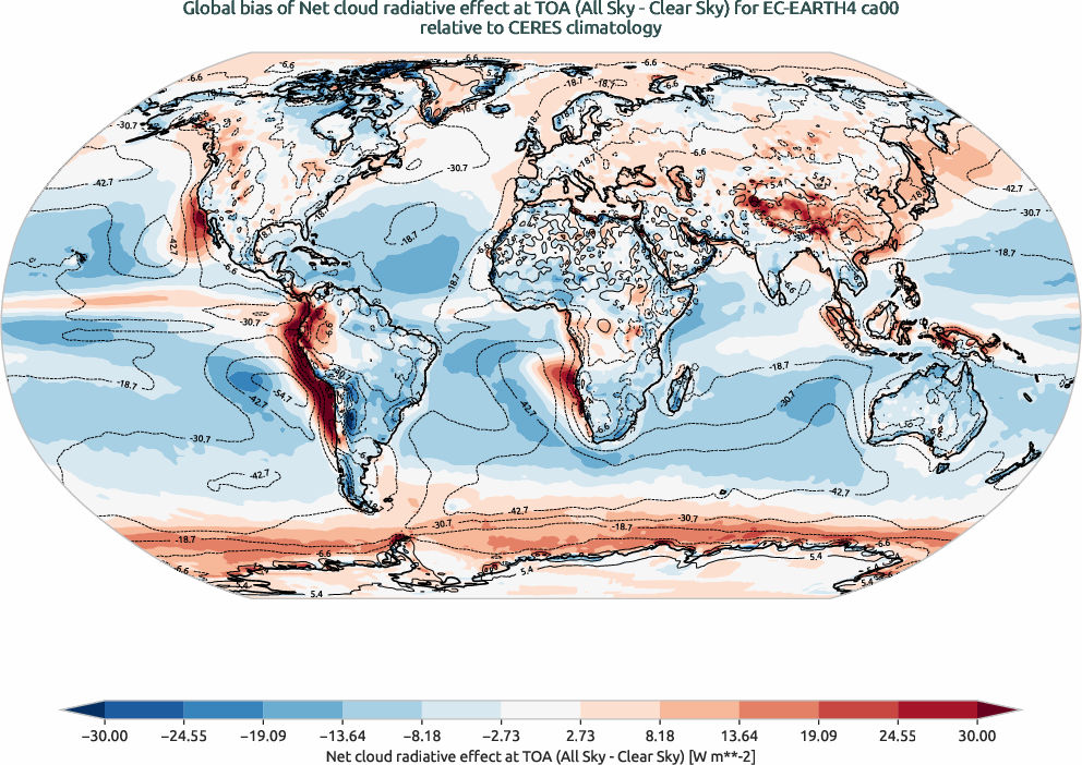 radiation.bias.ece4-tuning.EC-EARTH4.ca00.r1.CERES.ebaf-toa41.cre_toa_net