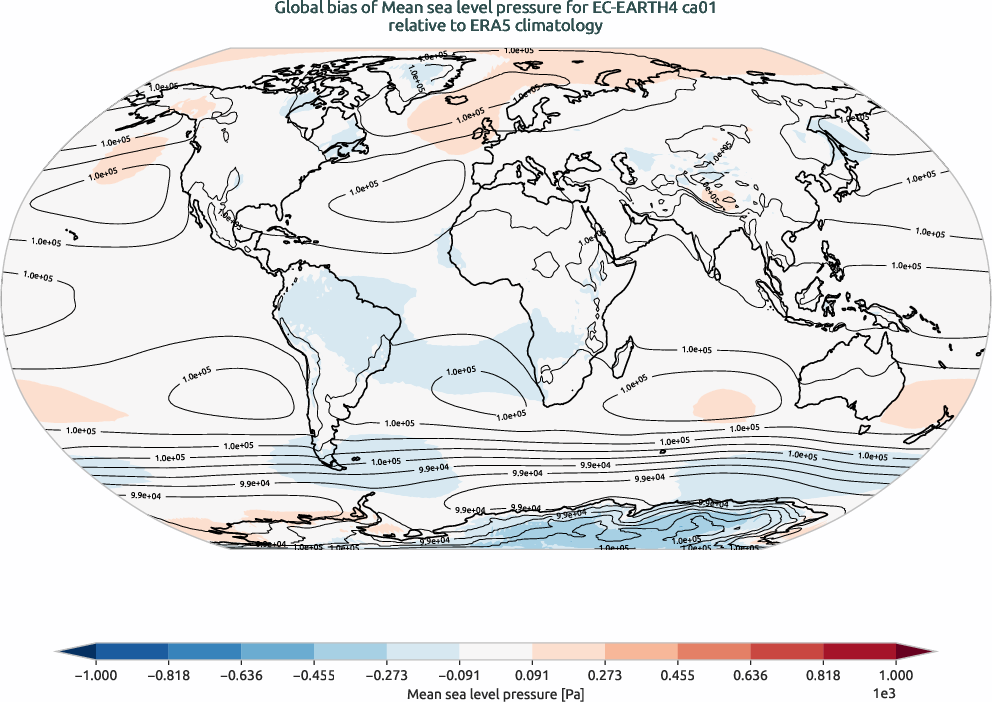 globalbiases.bias.ece4-tuning.EC-EARTH4.ca01.r1.ERA5.era5.msl
