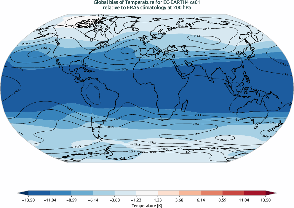 globalbiases.bias.ece4-tuning.EC-EARTH4.ca01.r1.ERA5.era5.t.20000