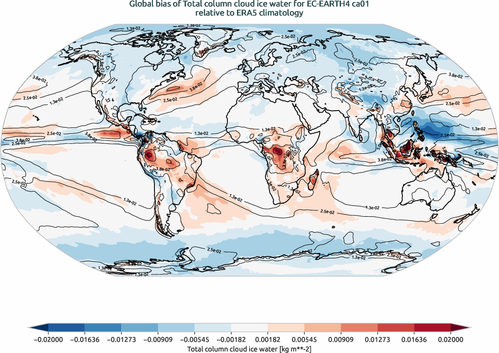 globalbiases.bias.ece4-tuning.EC-EARTH4.ca01.r1.ERA5.era5.tciw
