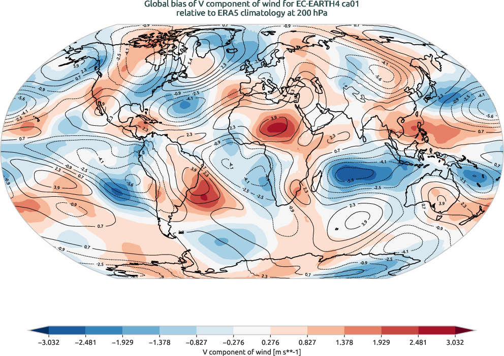 globalbiases.bias.ece4-tuning.EC-EARTH4.ca01.r1.ERA5.era5.v.20000