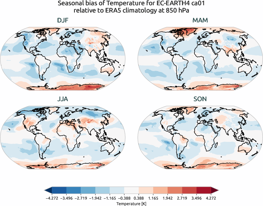 globalbiases.seasonal_bias.ece4-tuning.EC-EARTH4.ca01.r1.ERA5.era5.t.85000