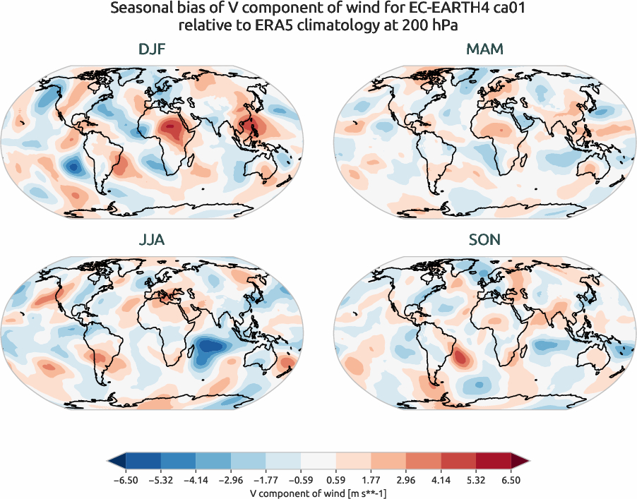 globalbiases.seasonal_bias.ece4-tuning.EC-EARTH4.ca01.r1.ERA5.era5.v.20000