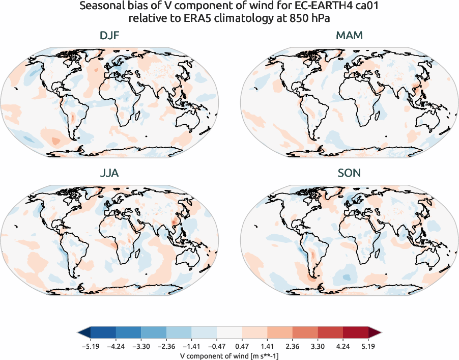 globalbiases.seasonal_bias.ece4-tuning.EC-EARTH4.ca01.r1.ERA5.era5.v.85000