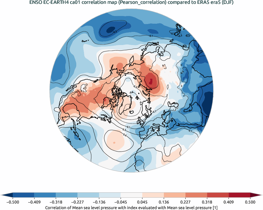 nao.correlation_DJF.ece4-tuning.EC-EARTH4.ca01.r1.obs.ERA5.era5