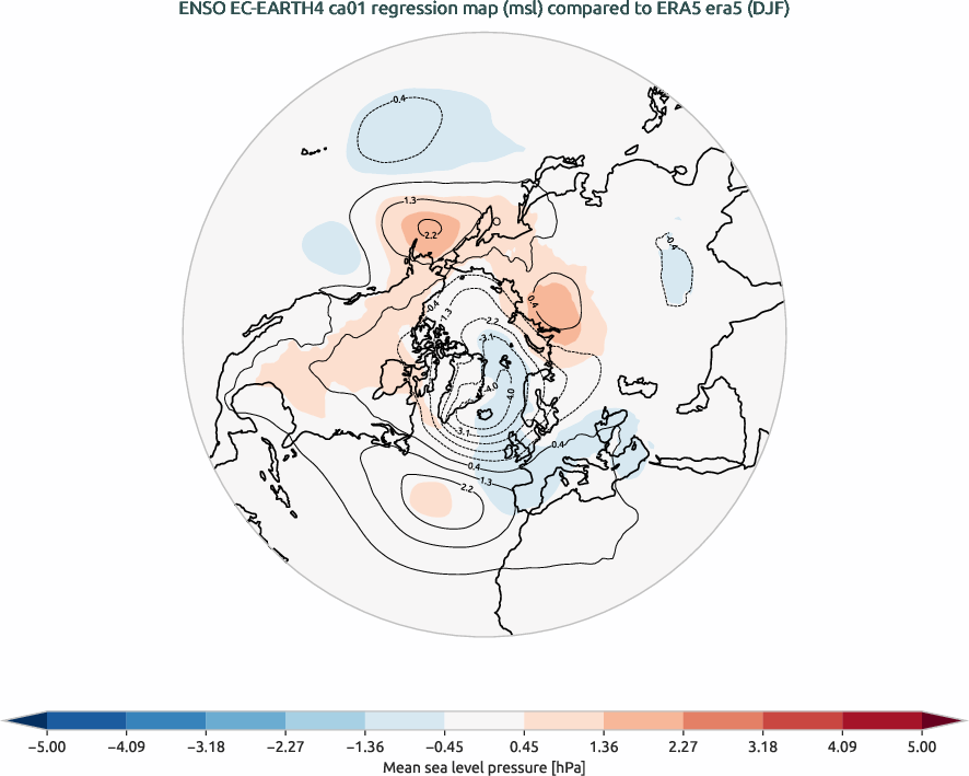 nao.regression_DJF.ece4-tuning.EC-EARTH4.ca01.r1.obs.ERA5.era5