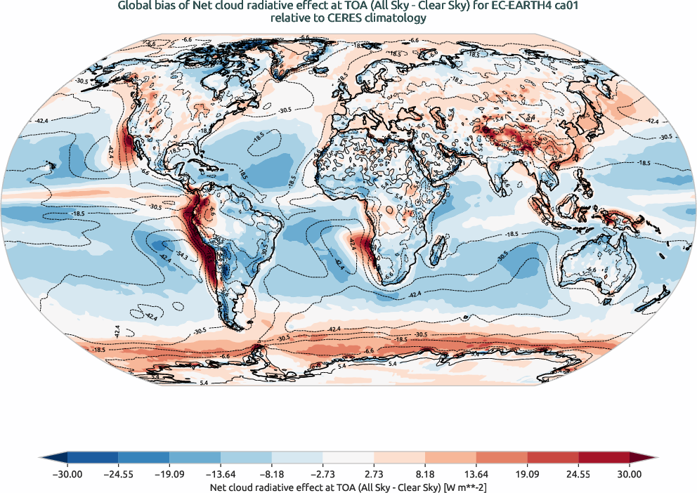 radiation.bias.ece4-tuning.EC-EARTH4.ca01.r1.CERES.ebaf-toa41.cre_toa_net