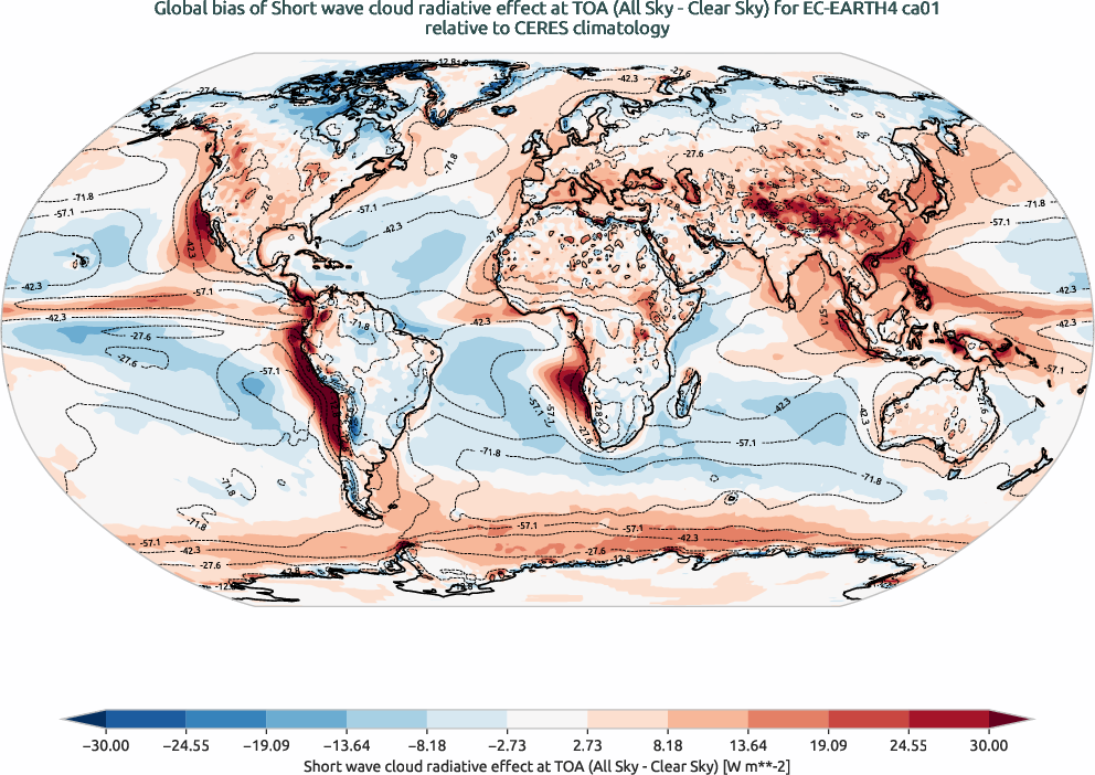 radiation.bias.ece4-tuning.EC-EARTH4.ca01.r1.CERES.ebaf-toa41.cre_toa_sw