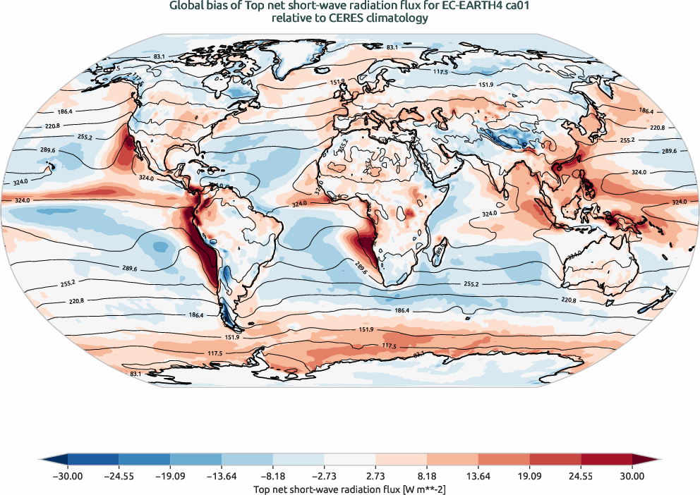 radiation.bias.ece4-tuning.EC-EARTH4.ca01.r1.CERES.ebaf-toa41.tnswrf
