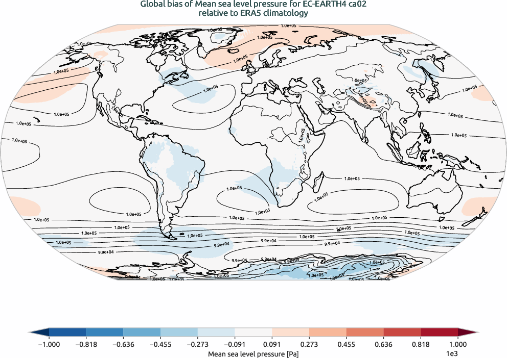 globalbiases.bias.ece4-tuning.EC-EARTH4.ca02.r1.ERA5.era5.msl