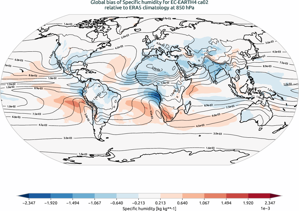globalbiases.bias.ece4-tuning.EC-EARTH4.ca02.r1.ERA5.era5.q.85000
