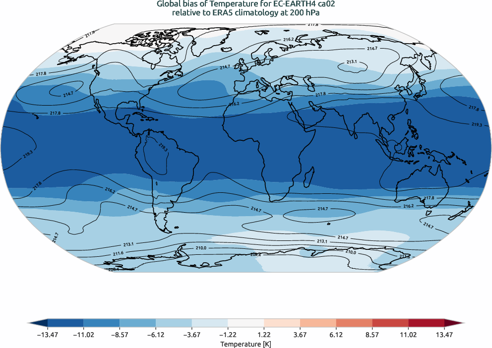 globalbiases.bias.ece4-tuning.EC-EARTH4.ca02.r1.ERA5.era5.t.20000