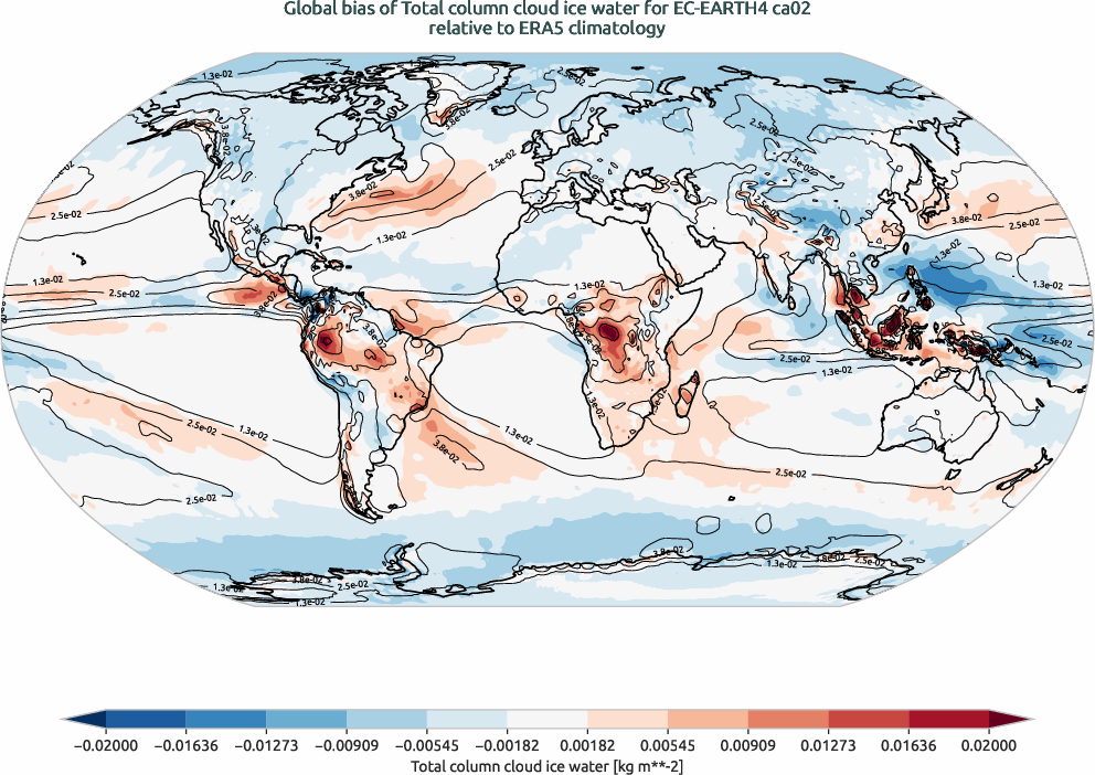 globalbiases.bias.ece4-tuning.EC-EARTH4.ca02.r1.ERA5.era5.tciw