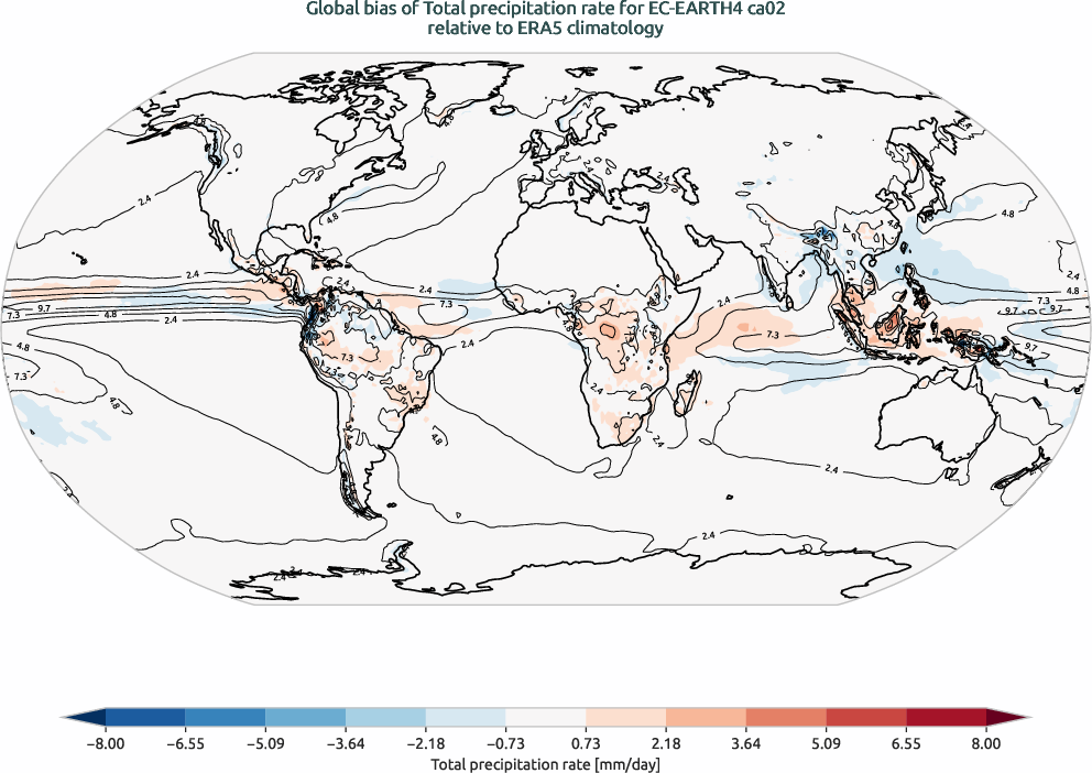 globalbiases.bias.ece4-tuning.EC-EARTH4.ca02.r1.ERA5.era5.tprate