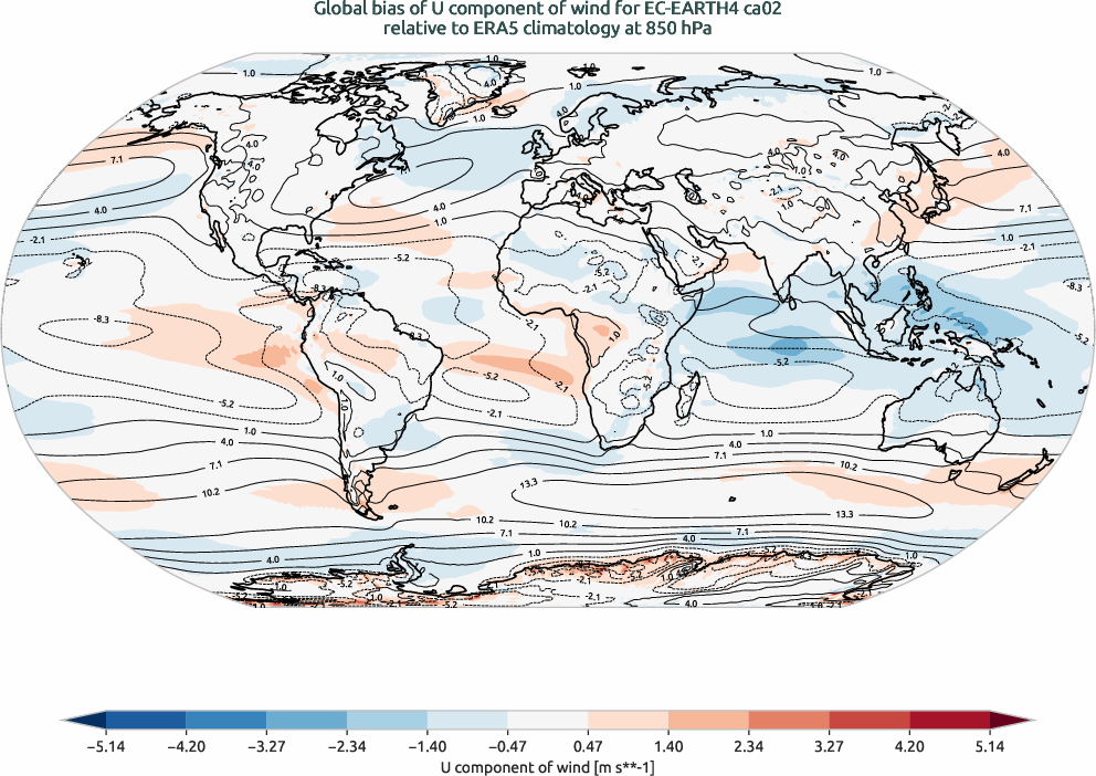 globalbiases.bias.ece4-tuning.EC-EARTH4.ca02.r1.ERA5.era5.u.85000