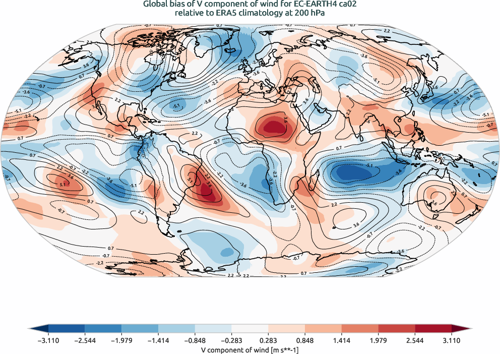 globalbiases.bias.ece4-tuning.EC-EARTH4.ca02.r1.ERA5.era5.v.20000