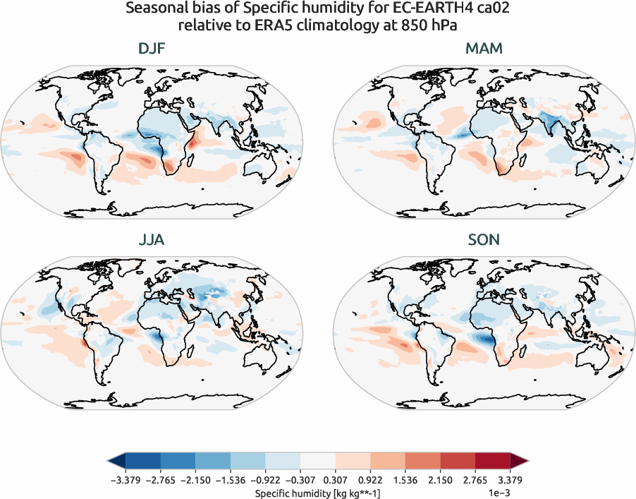 globalbiases.seasonal_bias.ece4-tuning.EC-EARTH4.ca02.r1.ERA5.era5.q.85000