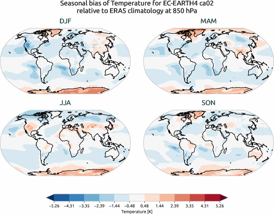 globalbiases.seasonal_bias.ece4-tuning.EC-EARTH4.ca02.r1.ERA5.era5.t.85000