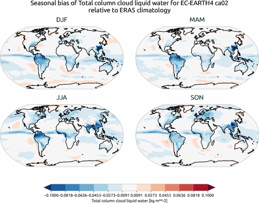 globalbiases.seasonal_bias.ece4-tuning.EC-EARTH4.ca02.r1.ERA5.era5.tclw