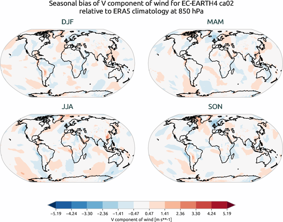 globalbiases.seasonal_bias.ece4-tuning.EC-EARTH4.ca02.r1.ERA5.era5.v.85000