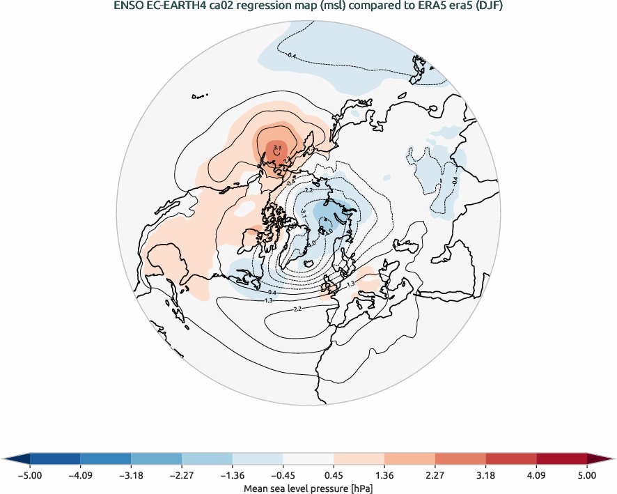 nao.regression_DJF.ece4-tuning.EC-EARTH4.ca02.r1.obs.ERA5.era5