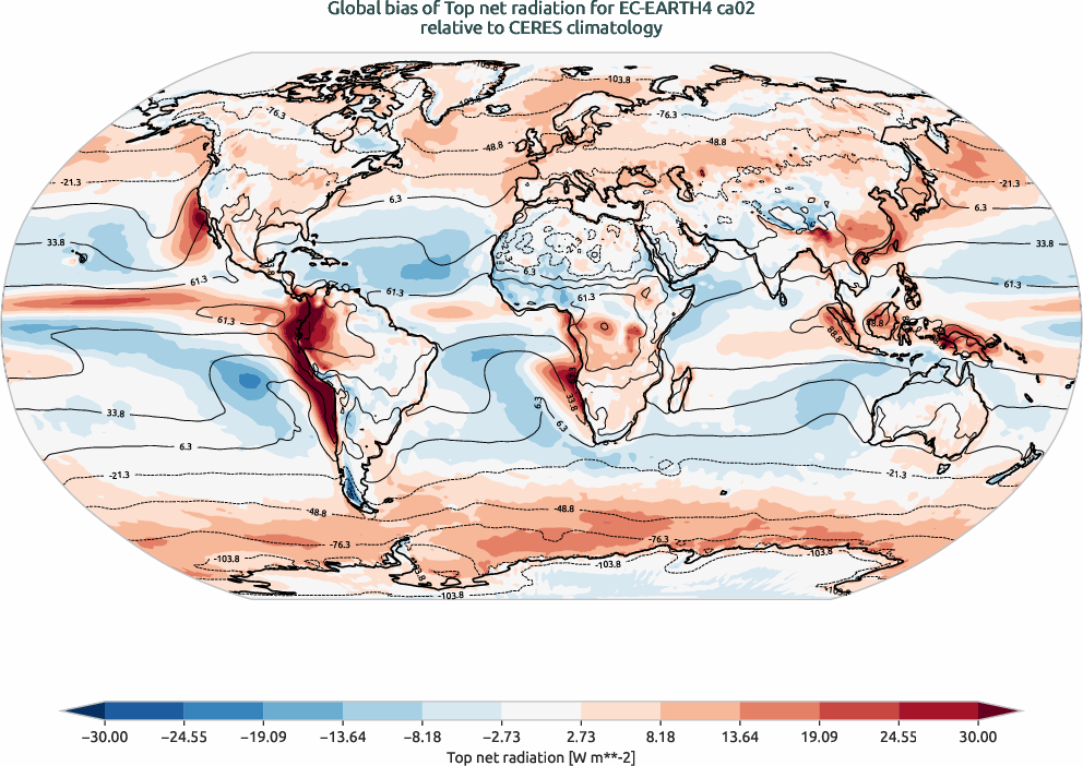 radiation.bias.ece4-tuning.EC-EARTH4.ca02.r1.CERES.ebaf-toa41.tnr