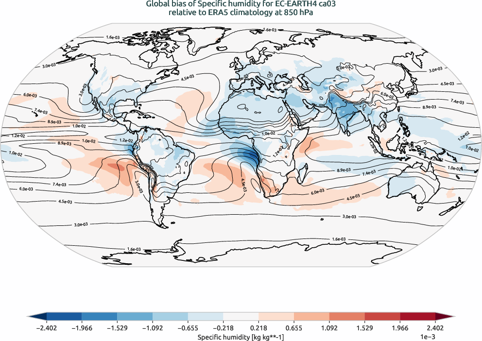 globalbiases.bias.ece4-tuning.EC-EARTH4.ca03.r1.ERA5.era5.q.85000
