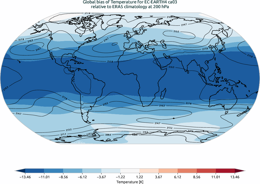 globalbiases.bias.ece4-tuning.EC-EARTH4.ca03.r1.ERA5.era5.t.20000