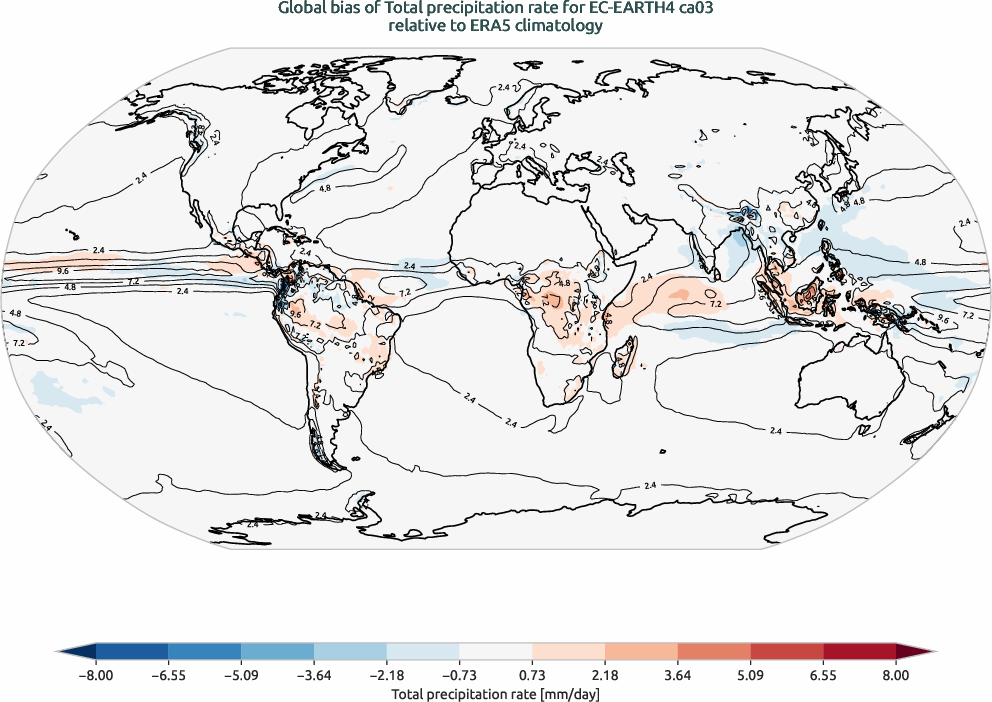 globalbiases.bias.ece4-tuning.EC-EARTH4.ca03.r1.ERA5.era5.tprate