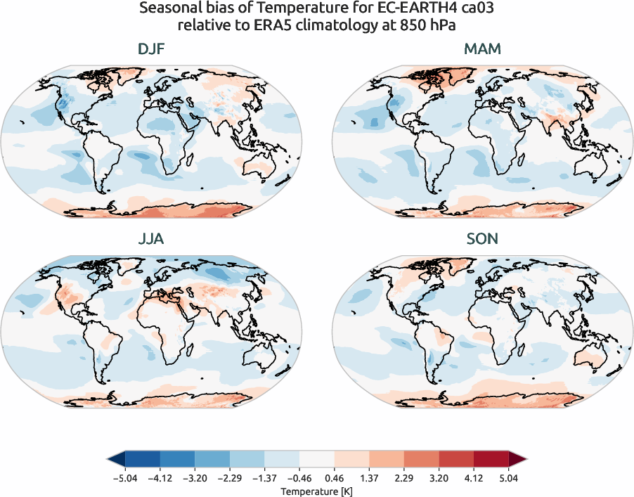 globalbiases.seasonal_bias.ece4-tuning.EC-EARTH4.ca03.r1.ERA5.era5.t.85000