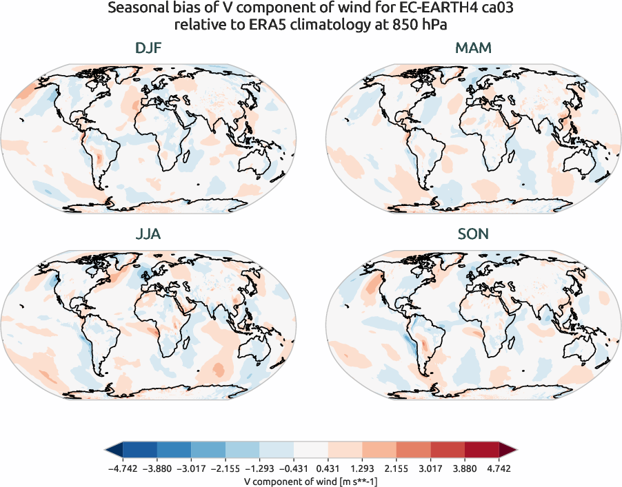 globalbiases.seasonal_bias.ece4-tuning.EC-EARTH4.ca03.r1.ERA5.era5.v.85000