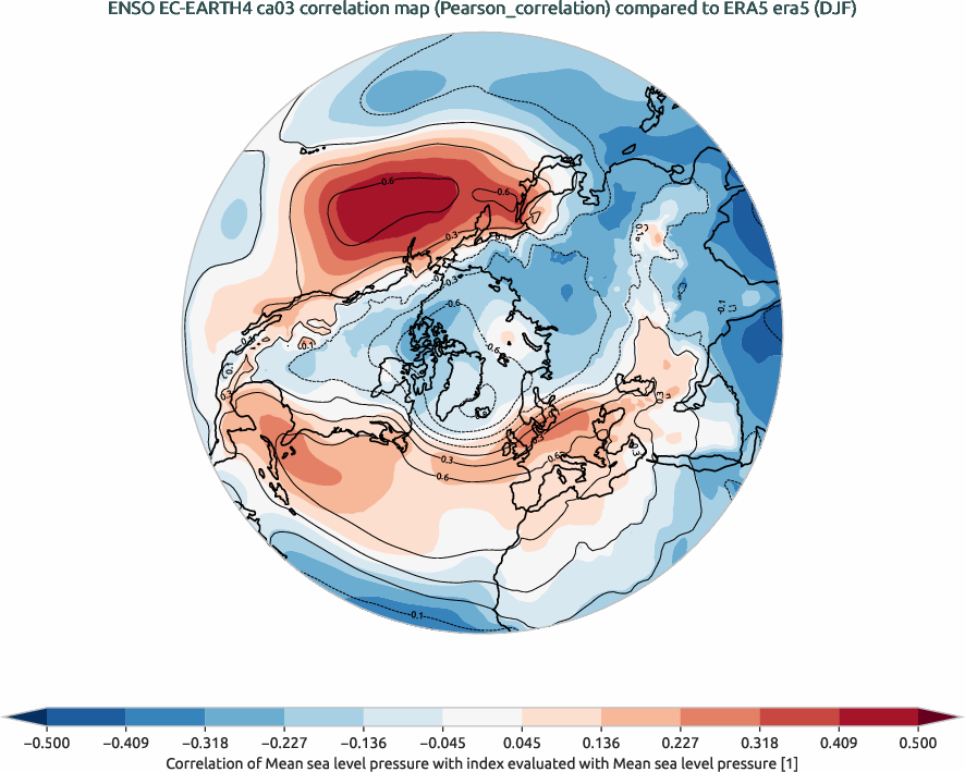 nao.correlation_DJF.ece4-tuning.EC-EARTH4.ca03.r1.obs.ERA5.era5