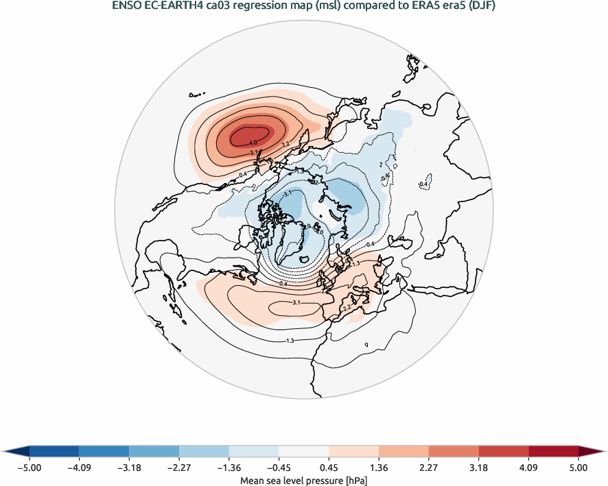 nao.regression_DJF.ece4-tuning.EC-EARTH4.ca03.r1.obs.ERA5.era5