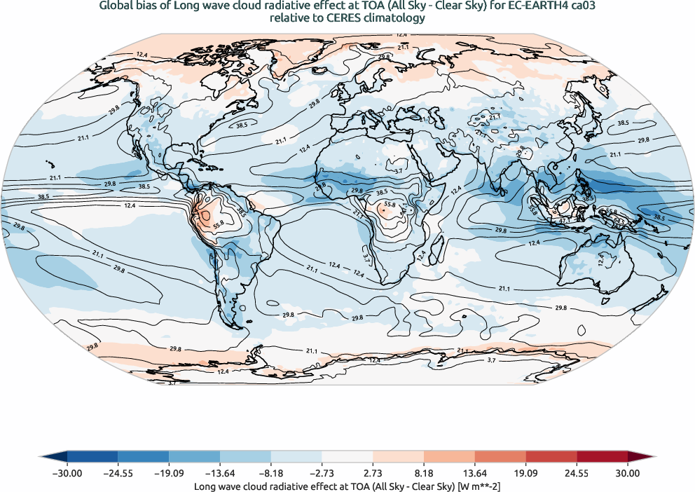 radiation.bias.ece4-tuning.EC-EARTH4.ca03.r1.CERES.ebaf-toa41.cre_toa_lw