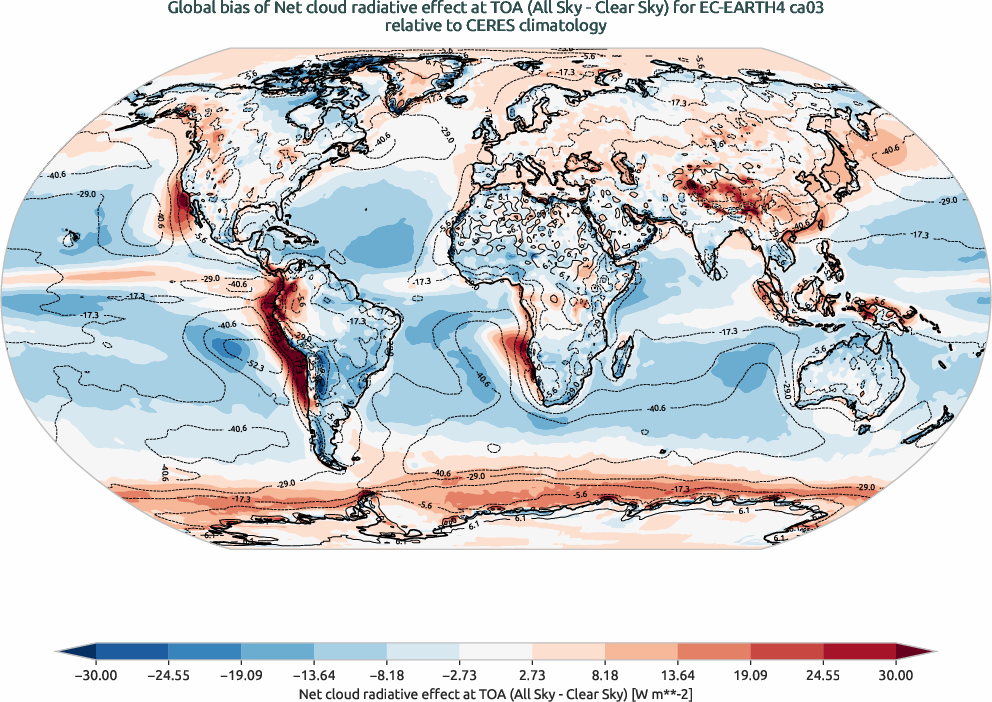 radiation.bias.ece4-tuning.EC-EARTH4.ca03.r1.CERES.ebaf-toa41.cre_toa_net
